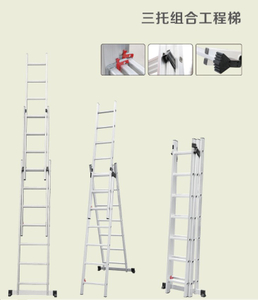 Συνδυαστική-μηχανική Σκάλα τριών φροντίδων