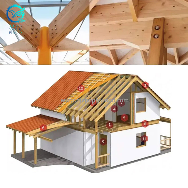 LVL-gelamineerd fineer hout voor constructie